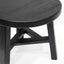 Parq Nesting Coffee Table - Mid - Black